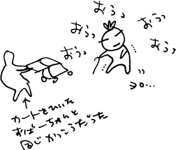 かずりんの部屋