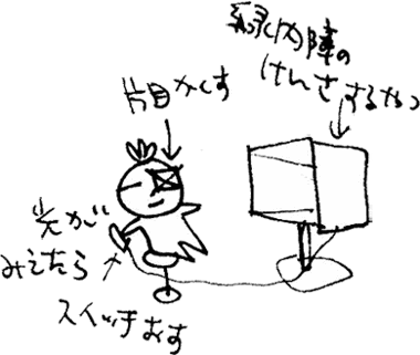 かずりんの部屋