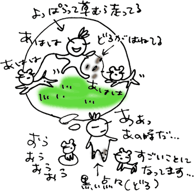 かずりんの部屋