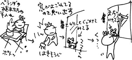 かずりんの部屋