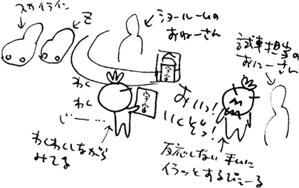 かずりんの部屋