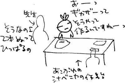 かずりんの部屋