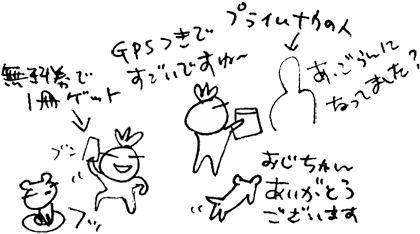 かずりんの部屋