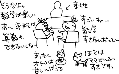 かずりんの部屋