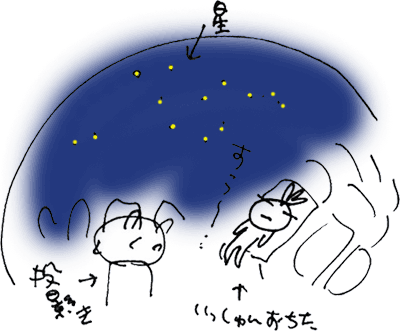 かずりんの部屋