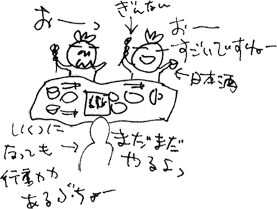 かずりんの部屋