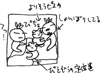 かずりんの部屋