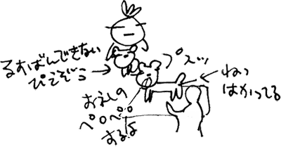 かずりんの部屋