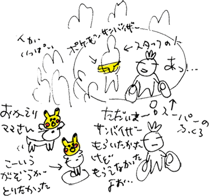 かずりんの部屋