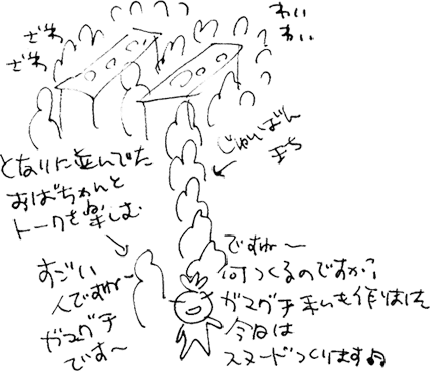 かずりんの部屋